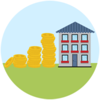 Investment Property UKRFCU